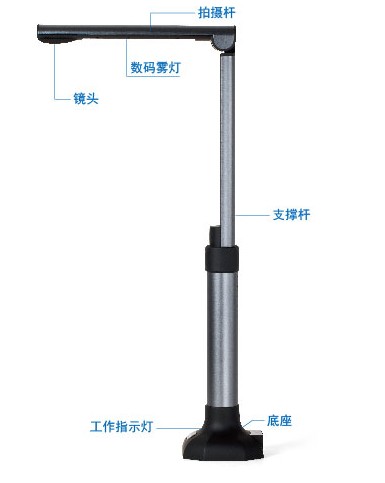 金翔KC3A02高拍仪