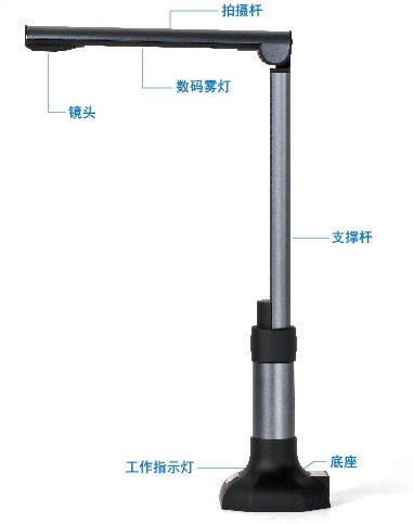 金翔KC5A01高拍仪