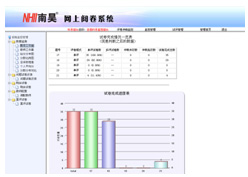 网上阅卷系统（校园版）