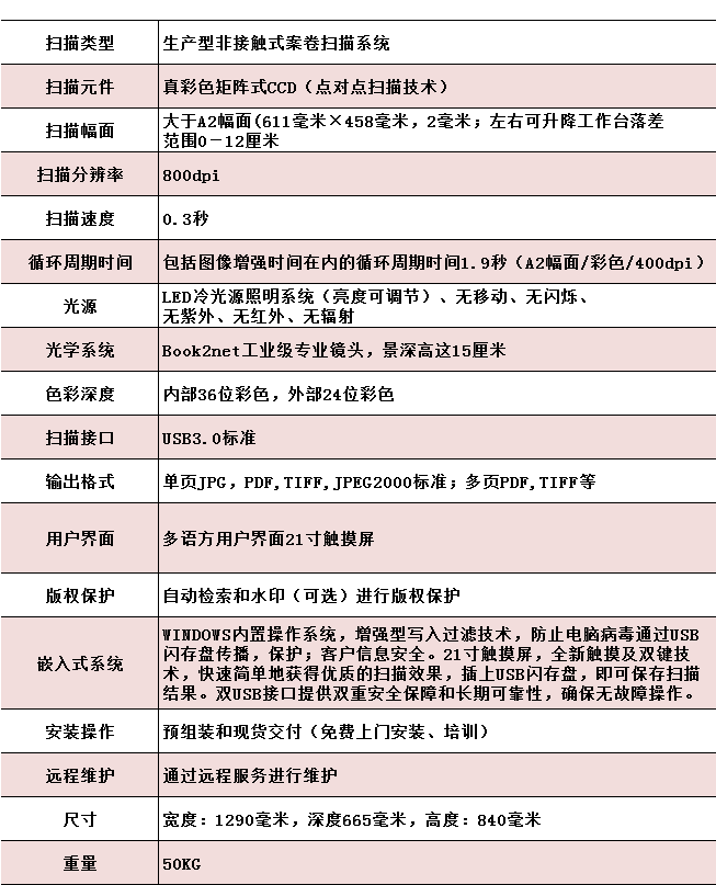Book2net kiosk A2(生产型）非接触式案卷扫描仪