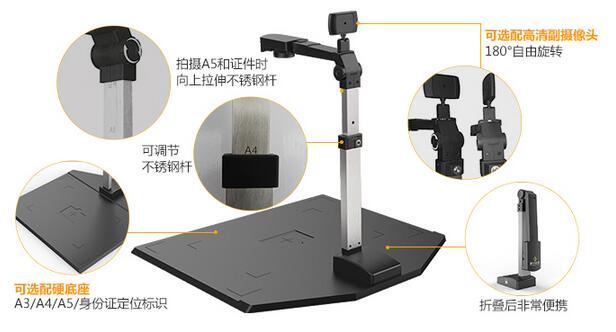 捷宇JY103ASL高拍仪