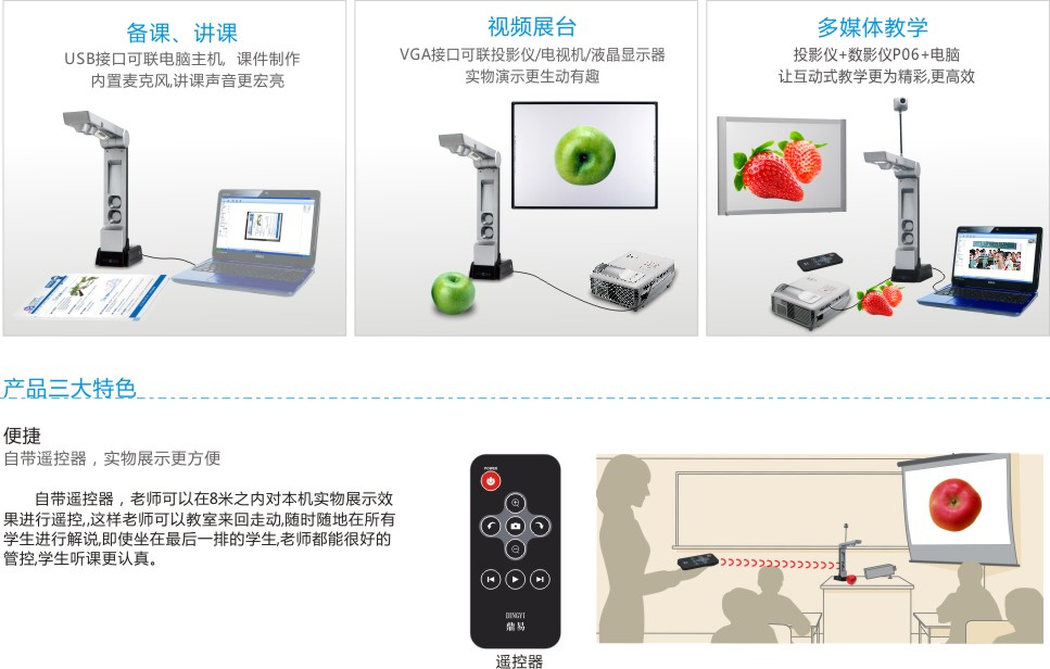 鼎易P06C 便携实物展台 USB+VGA双接口 双镜头！