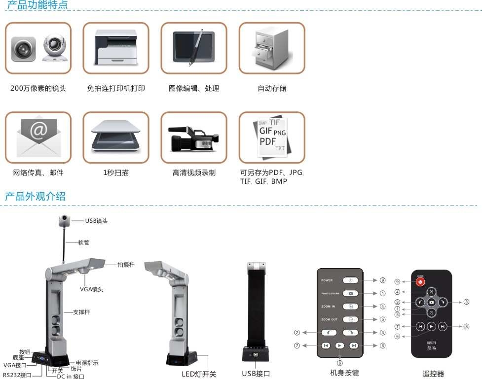 鼎易P06C 便携实物展台 USB+VGA双接口 双镜头！