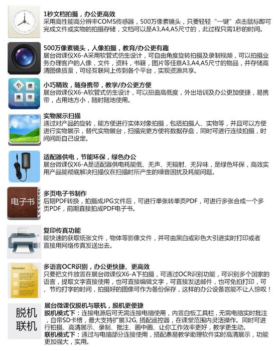 鼎易X6-A便携视频展台  A3幅面 USBVGAHDMI三接口