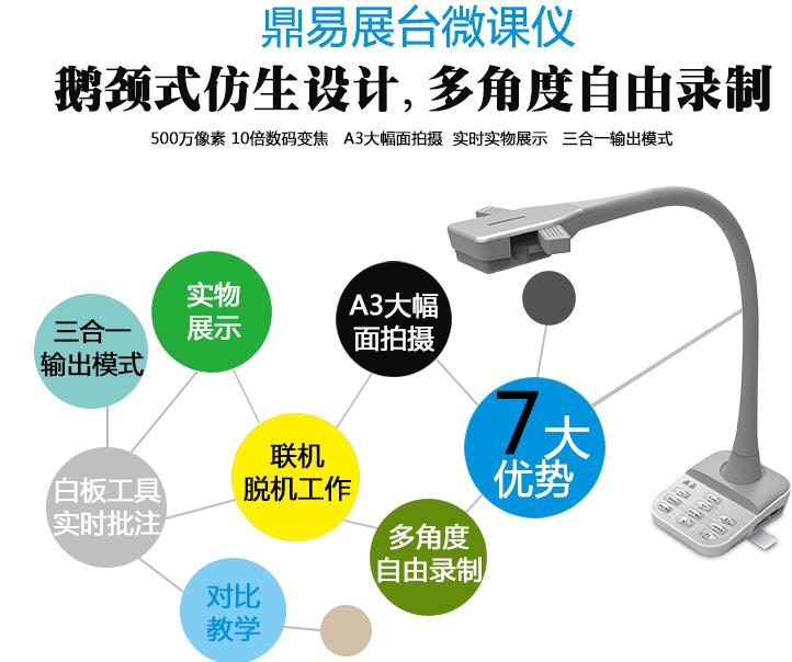 鼎易X6-A便携视频展台  A3幅面 USBVGAHDMI三接口