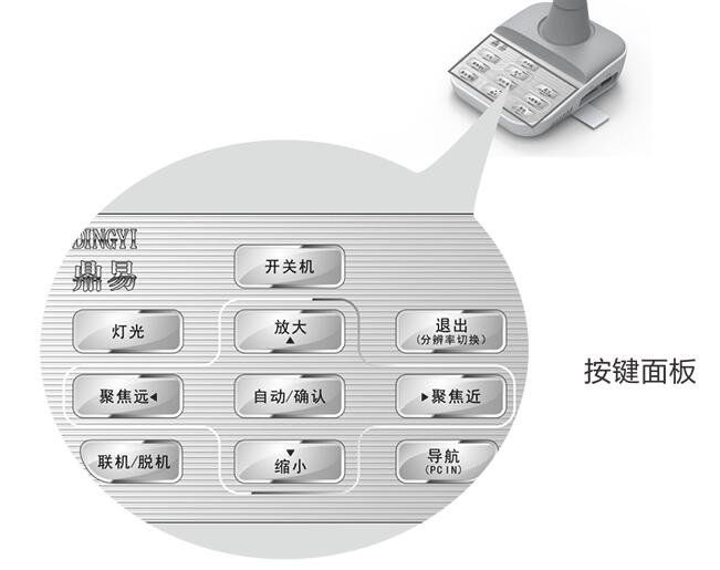 鼎易X6-A便携视频展台  A3幅面 USBVGAHDMI三接口