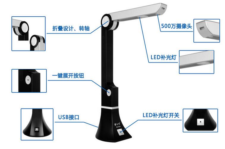 光阵WJ1413高拍仪