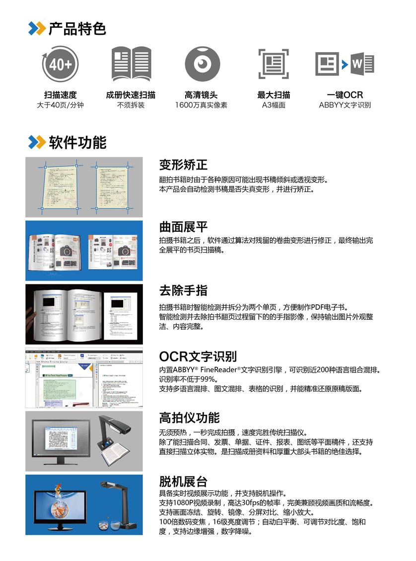 捷宇智汇星V18SL成册扫描仪