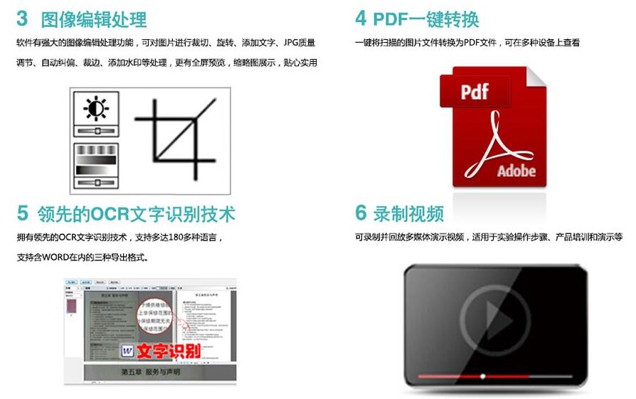 良田S530B高拍仪 三镜头