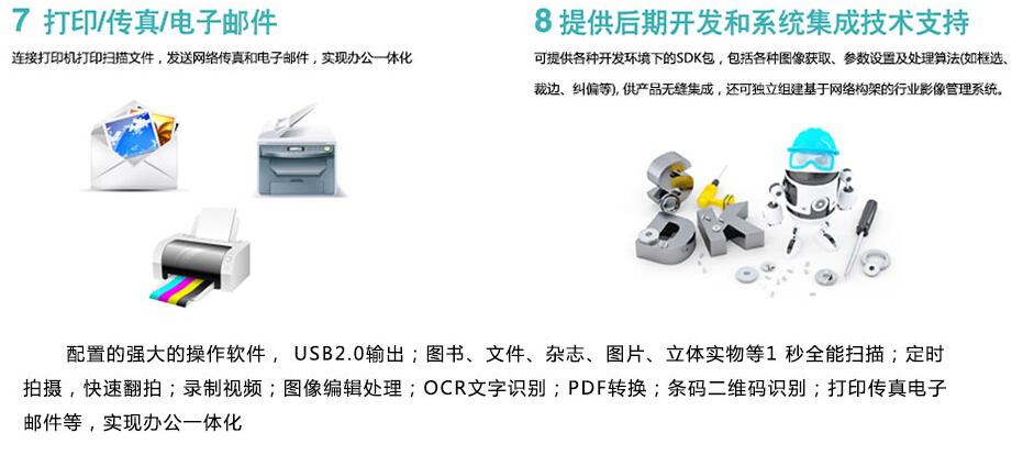 良田S530BR高拍仪 三镜头 集成阅读器