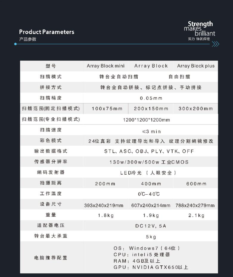 非白Array blocks桌面级三维扫描仪